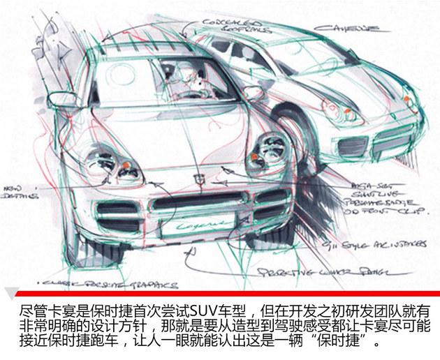 法拉利“打脸”？ 跑车品牌都去造SUV了