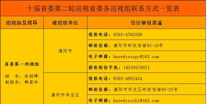 开封GDP在河南是倒顺词_许昌2018年GDP在河南排名第四,拿到湖北能否超过荆州(3)