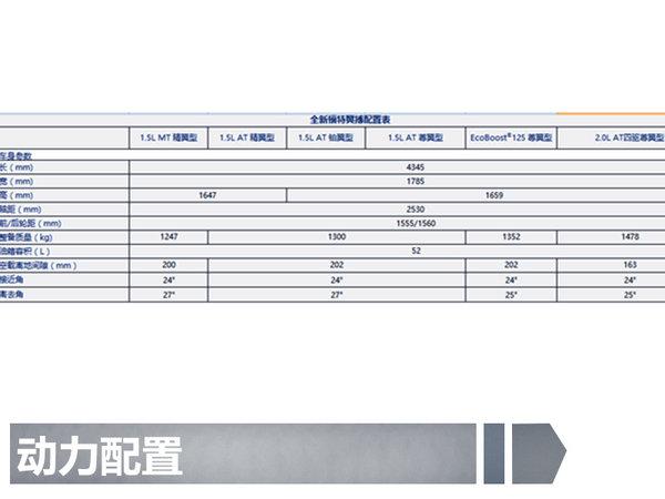 长安福特新翼搏详细配置曝光 9月将正式上市