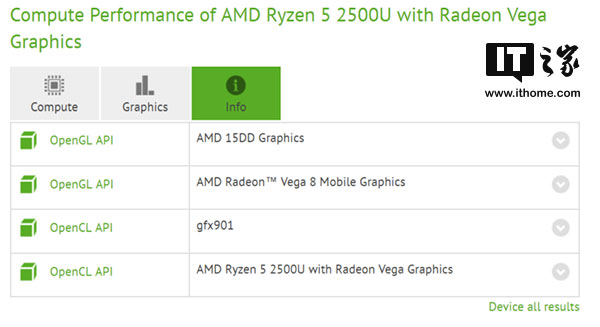 AMD双APU现身数据库:参数还不错