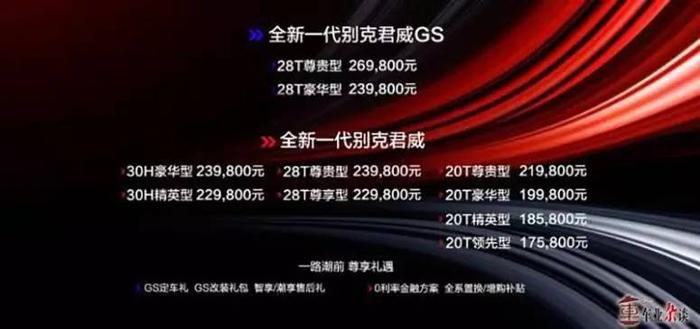 只要17.58万元起，重庆人民就可拥有全新一代君威｜车业杂谈