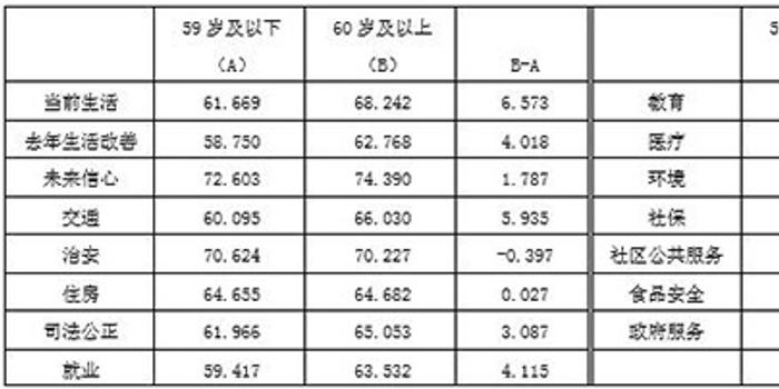 老是担心人口_担心的图片