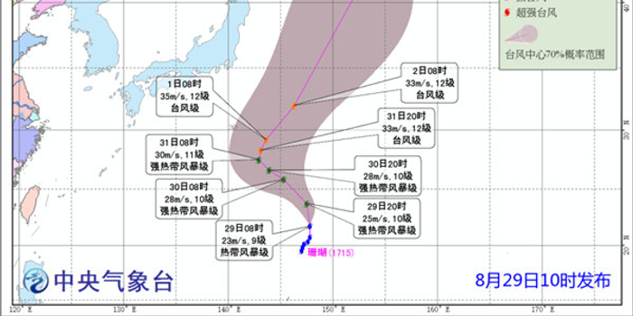 未来15天台风去向 w700h350z1l10t10130.jpg