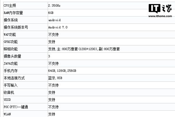 三星Note8国行配置更新:全系标配6GB大运存