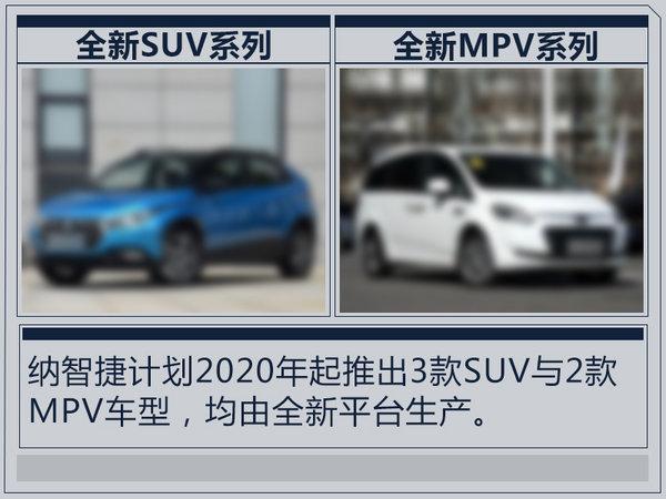 纳智捷将打造全新平台 开发SUV/MPV五款新车