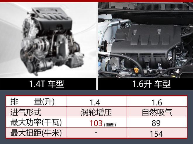 东风启辰将推新款T70 搭载1.4T发动机