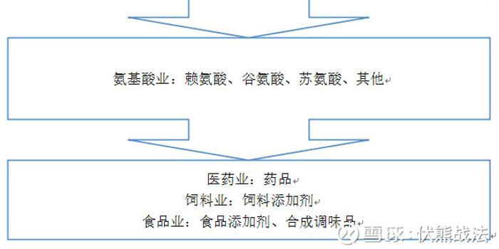 什么阜什么丰的成语_成语故事图片(2)