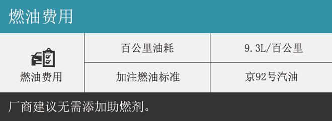 小保333元贵不贵 科雷傲用车成本调查