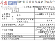 山东栖霞农商行因违规办理重大关联交易被罚20万