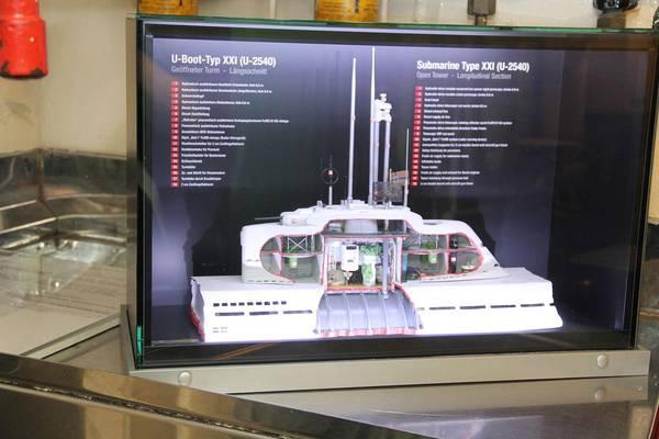 ▲XXI指挥塔围壳剖面图,首次使用通气管