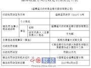 淄博淄川农商行因违规办理重大关联交易被罚20万