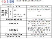 江西黎川农商行因违规借贷搭售保险被罚