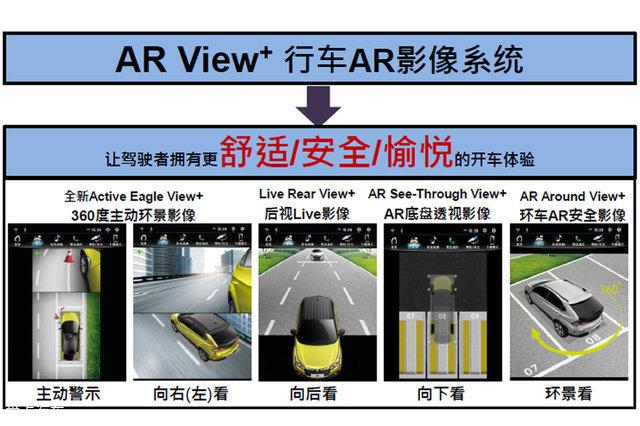 首款小型SUV 台湾首试东风裕隆纳智捷U5