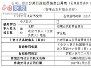 石嘴山农商行因办理无真实贸易背景银行承兑汇票被罚20万