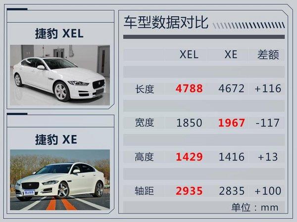 奇瑞捷豹路虎XEL实车曝光 尺寸大幅加长116mm