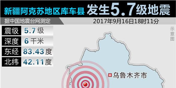 库车人口_湖北省6000家民企投35亿帮扶3000多个贫困村(2)