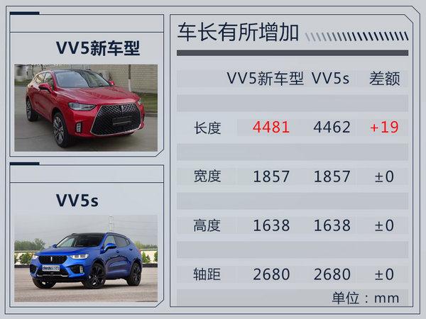 WEY VV5新SUV曝光 尺寸加长/更换大嘴式格栅