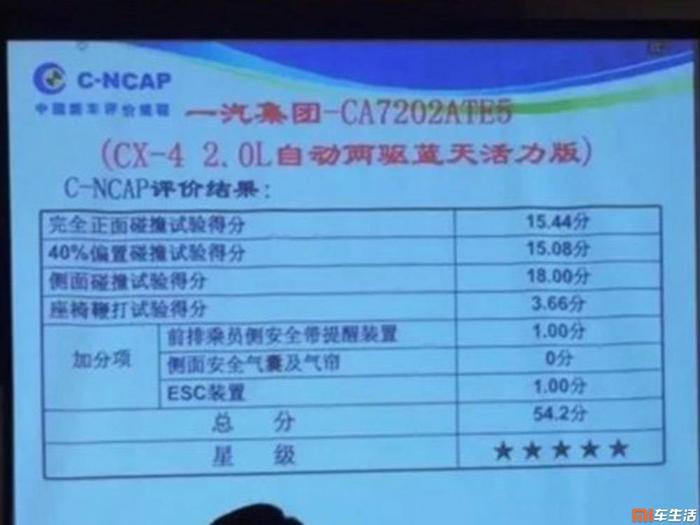 再现超低分 2017第三批C-NCAP评价结果公布