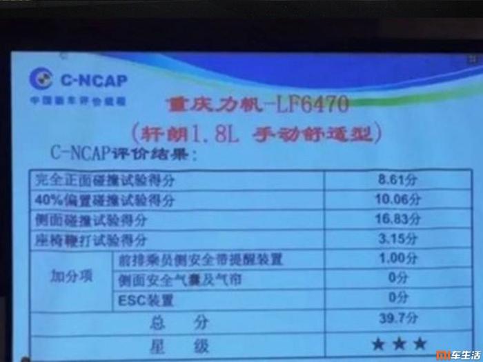 再现超低分 2017第三批C-NCAP评价结果公布