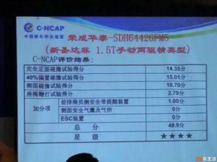 再现超低分 2017第三批C-NCAP评价结果公布