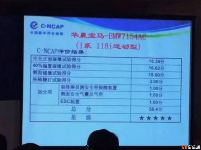 再现超低分 2017第三批C-NCAP评价结果公布