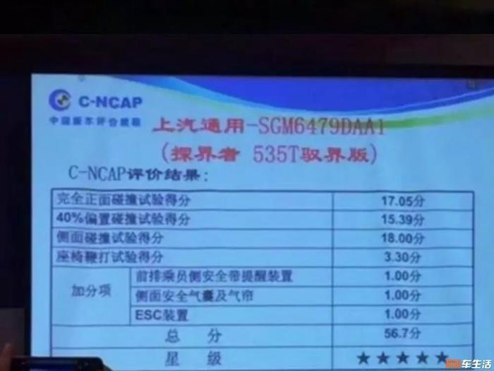 再现超低分 2017第三批C-NCAP评价结果公布