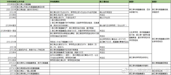 国宝不要面子的？澳洲现在居然让大家去吃袋鼠了