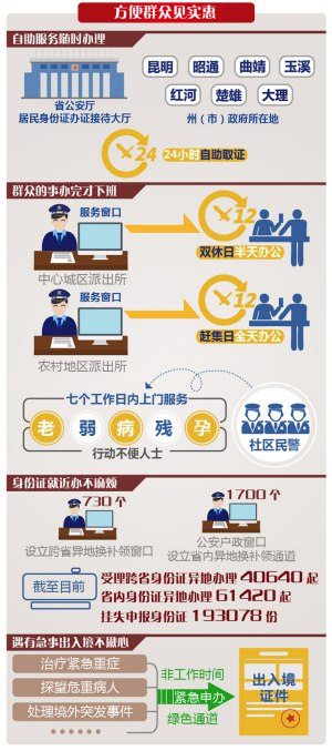 省公安厅通报2年来公安改革阶段性成果 就近驾考”省钱1.5亿
