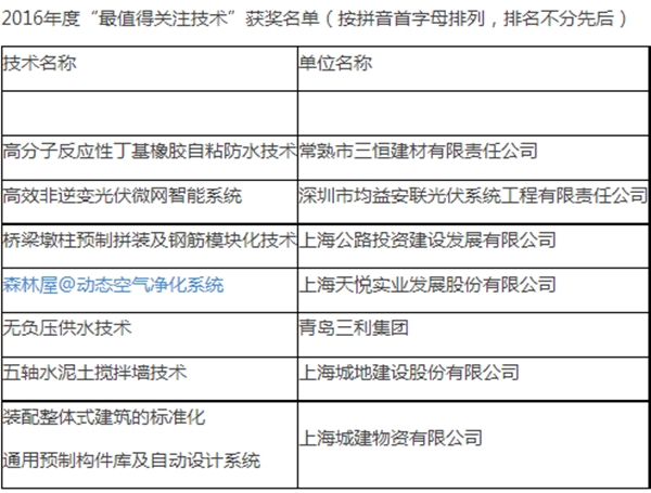 95d2a25dfc6636e3fba1a2337fcdcd65.png