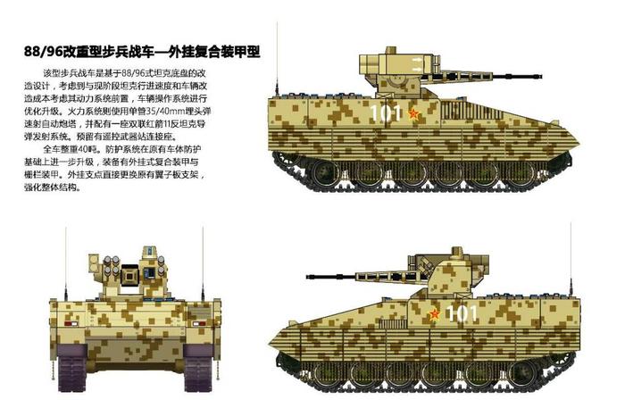 重爆反防护有足够的优势,但是如果要考虑城市战的情形,复合装甲防护方案也是必须的。