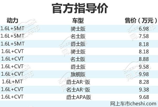 纳智捷U5 SUV正式上市 售价6.98-9.98万元