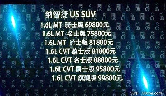 纳智捷U5 SUV正式上市 售6.98-9.98万元