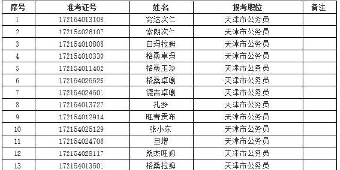 新疆汉族人口比例_新疆出生人口比例,汉族仅占14.6(2)