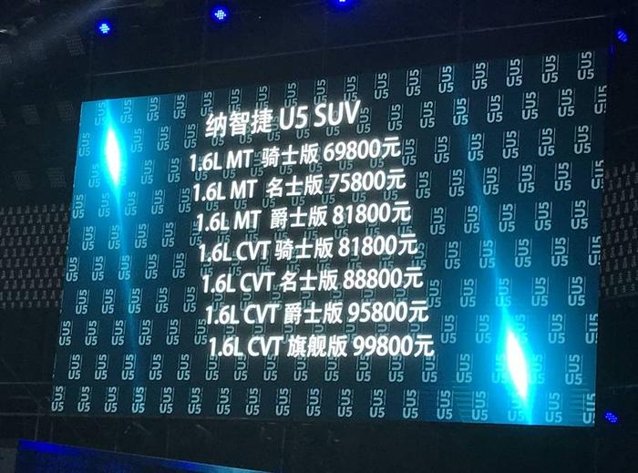 纳智捷 U5 SUV上市 售6.98万起，比缤智便宜近一半！