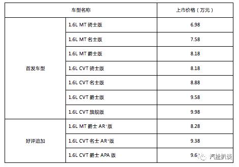 东风裕隆的种子选手，纳智捷U5 6.98万元起上市