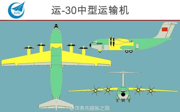 ▲运30三面图