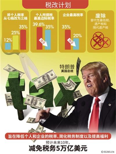 东方IC图