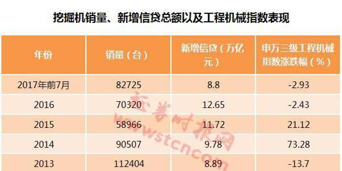 新常态的经济总量减少吗(3)