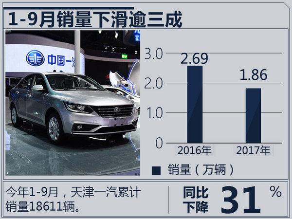 天津一汽1-9月销量下跌31% 押宝骏派推新轿车