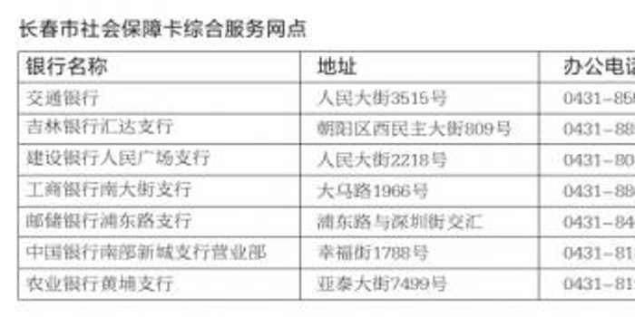 社会保障卡卡鉴权失败怎么办?