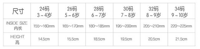 我们见过最好玩的雨具！韩国 HAS 超萌雨衣、雨伞、雨鞋上新！大人、孩子都有！
