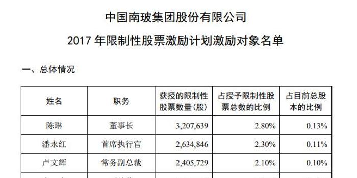 人口五亿计划_人口与计划生育手抄报