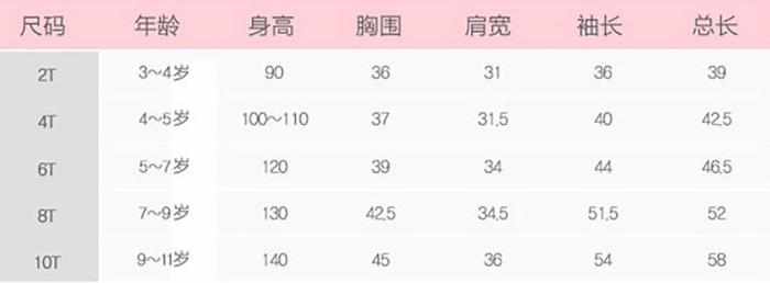 我们见过最好玩的雨具！韩国 HAS 超萌雨衣、雨伞、雨鞋上新！大人、孩子都有！