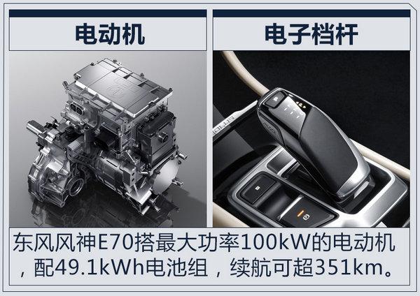 东风风神电动车E70正式上市 补贴后售13.98万起