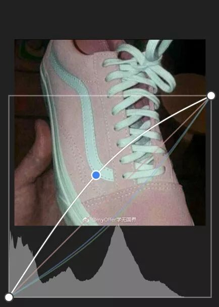 一脸懵:图片中的鞋子究竟是灰绿还是粉白色?