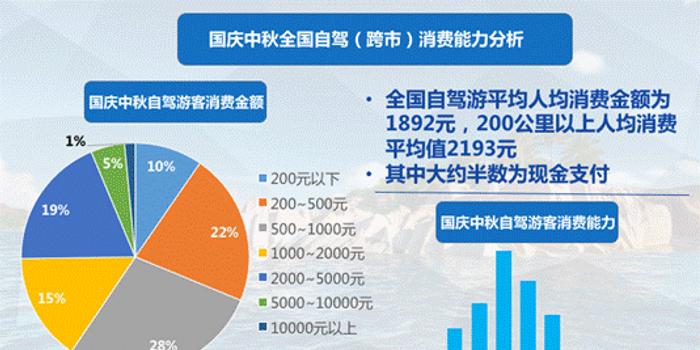 旅游人口构成_平面构成点(3)