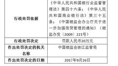 兴业银行杭州分行因个人消费贷违规进入股市被罚20万