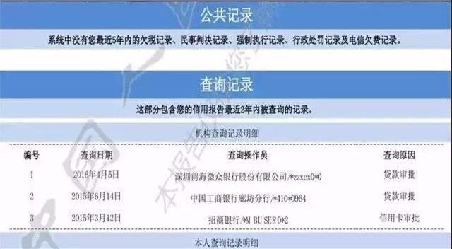 【必看】夫妻共同贷款买房,这个"秘密"很关键!你却不知道→