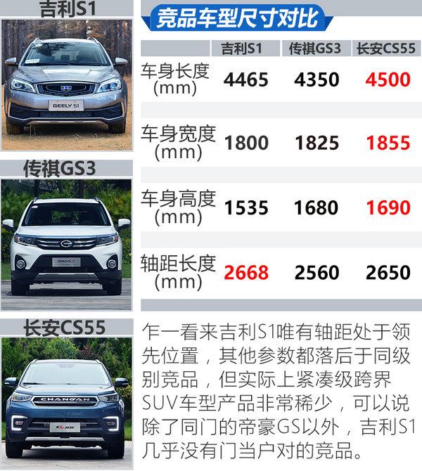 一款“正经的”跨界SUV 吉利S1 1.4T+CVT试驾