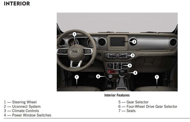 Jeep全新牧马人产品手册曝光 下月亮相